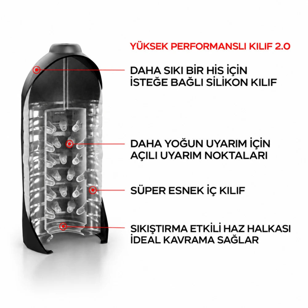 Suck-O-Mat 2.0 The Ultimate Sucking Machine Otomatik Mastürbatör