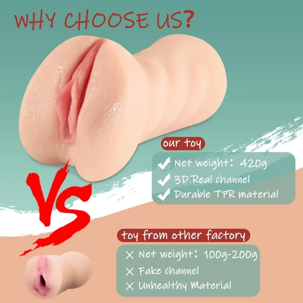 Shequ Edith Pocket Pussy Realistik Vajina Masturbator SQ-MA60087