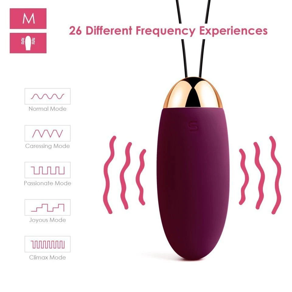 Svakom Elva Uzaktan Kumandalı Mini Vibratör