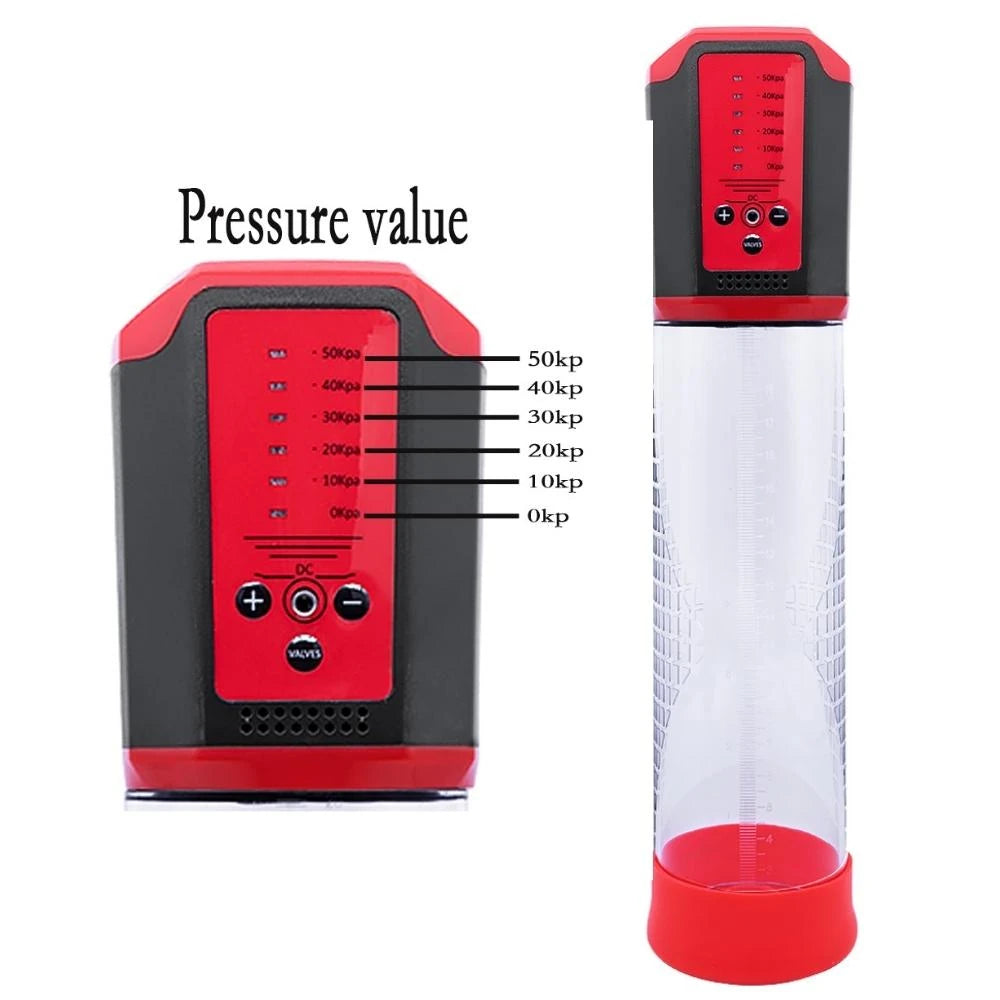 Canwin Bigger Man Passion Pump 5 Speed Otomatik Penis Pompası