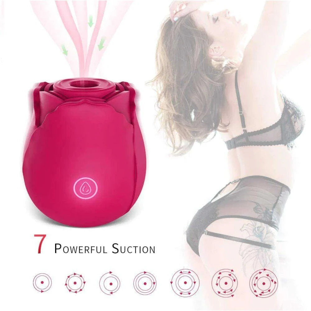 Frowzer Rosie Sucking Klitoral Uyarıcı Emiş Güçlü Vibratör