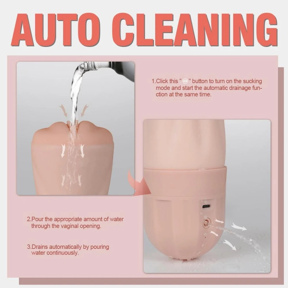 Shequ Beta Suction Emiş Güçlü 7 Mod Masturbator Vajina SQ-MA60108