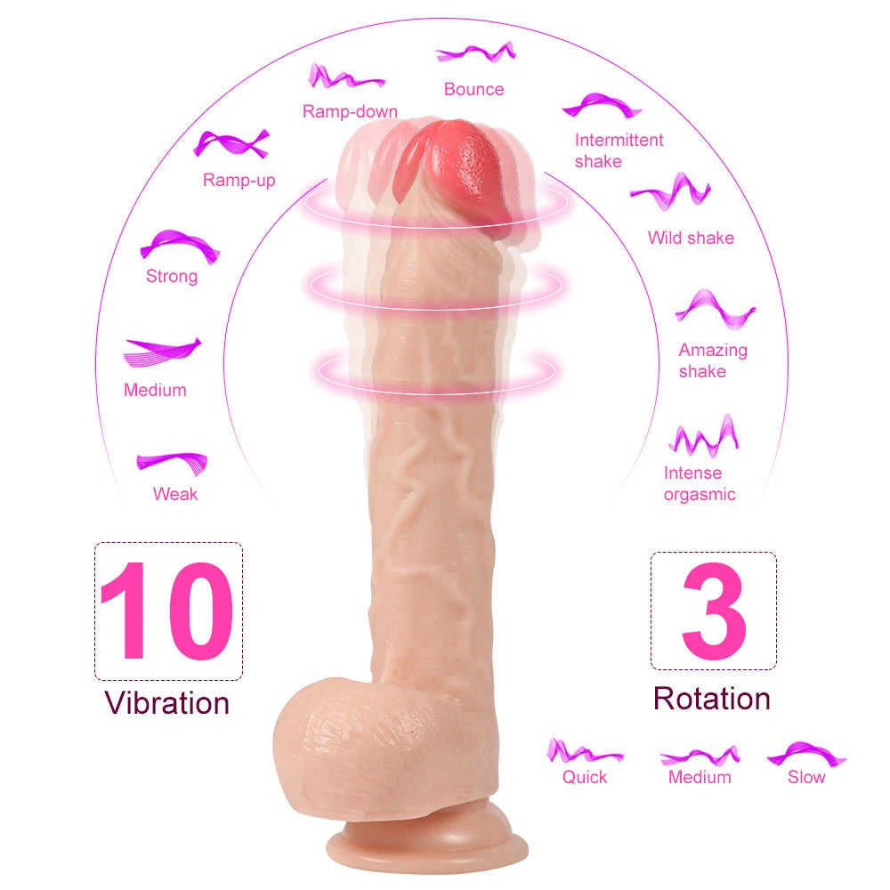 Shequ Jeff Swaying 23 Cm Hareketli Dönebilen Realistik Penis