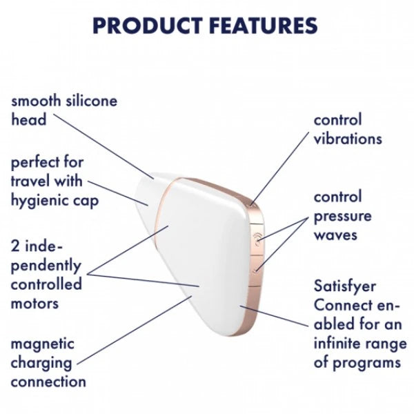 Satisfyer Love Triangle Telefon Kontrollü Emiş Güçlü Vibratör-Whtie