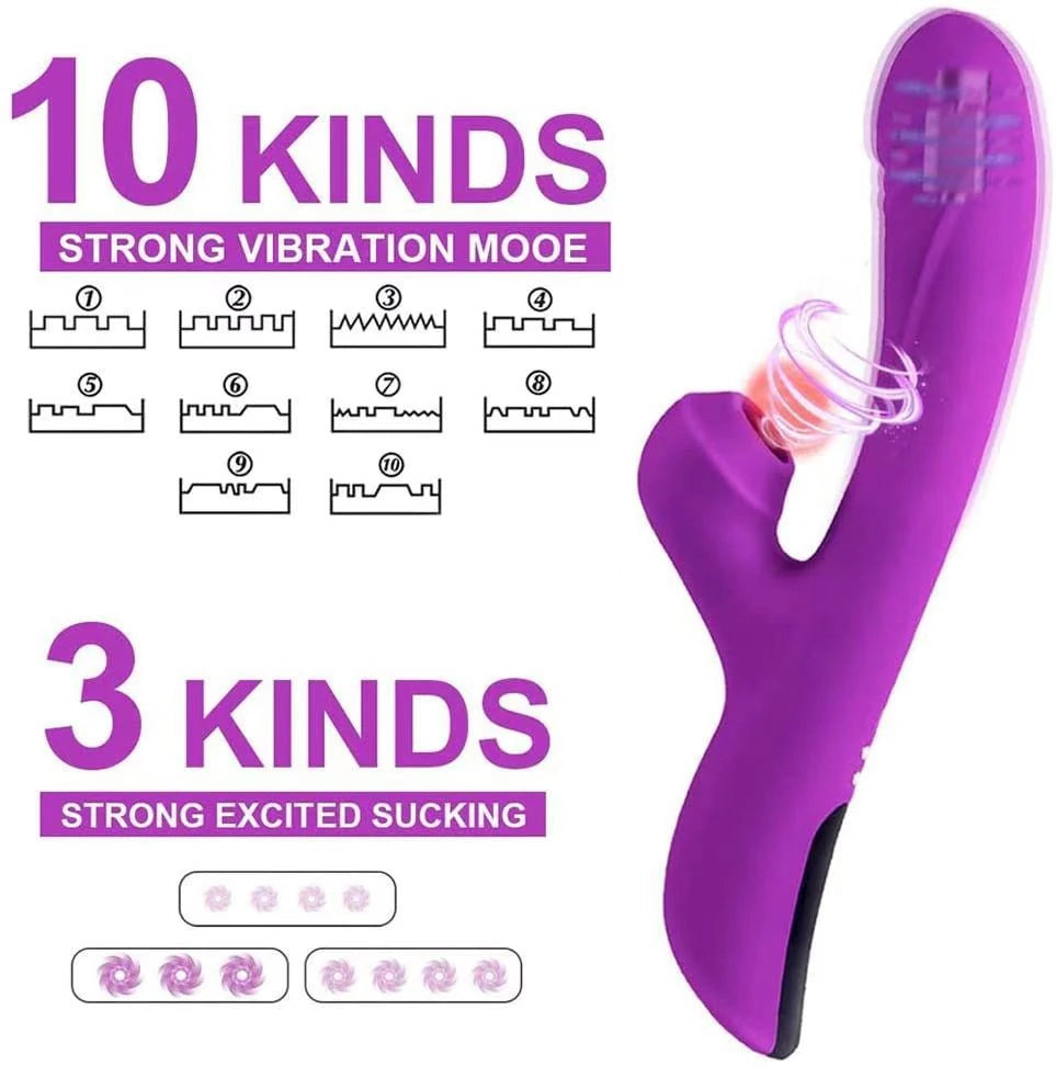 Frowzer Wendy Emiş Güçlü Isıtmalı Rabbit Vibratör