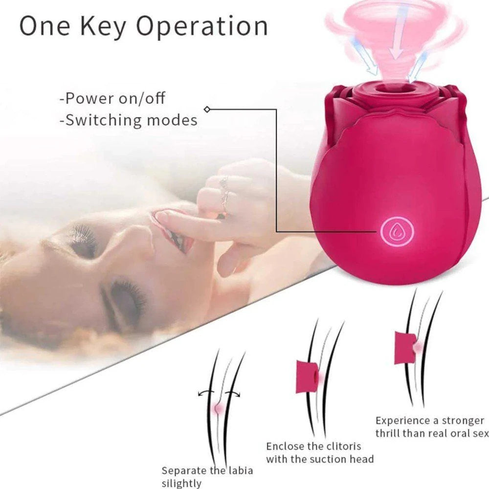 Frowzer Rosie Sucking Klitoral Uyarıcı Emiş Güçlü Vibratör