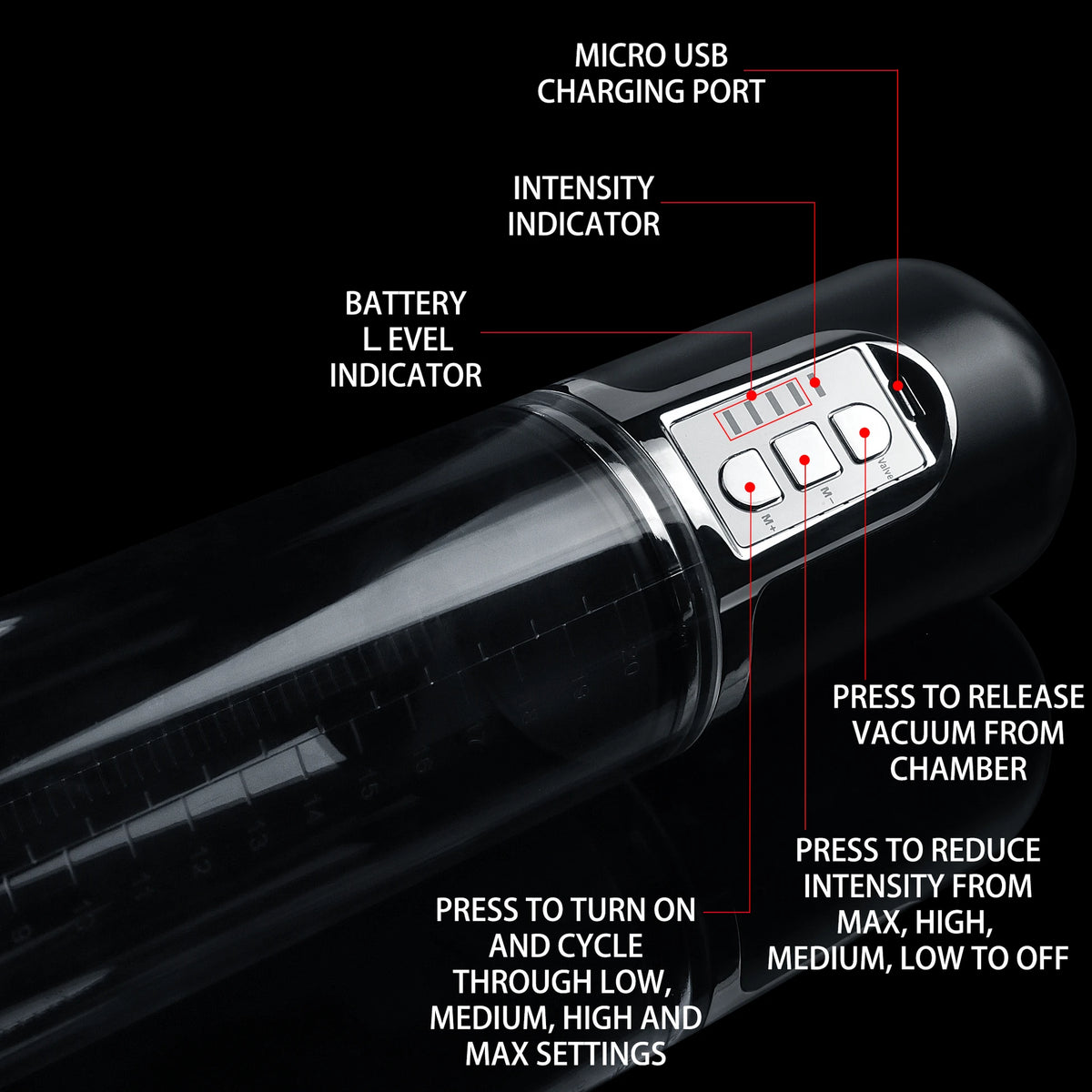 Lovetoy Maximizer Worx VX5 Güçlü Otomaik Penis Pompası LV361021