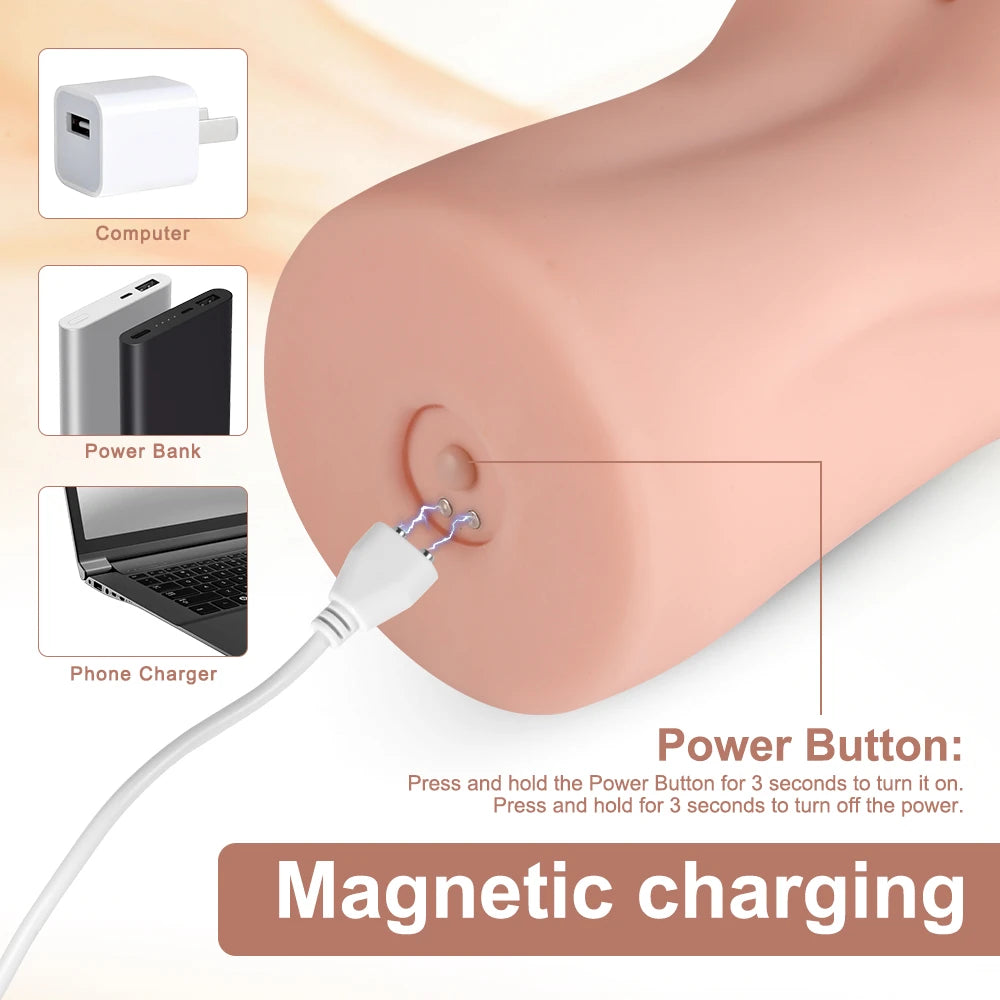 Shequ Agatha Vibrating Pussy Titreşimli Vajina Masturbator SQ-MAV60075