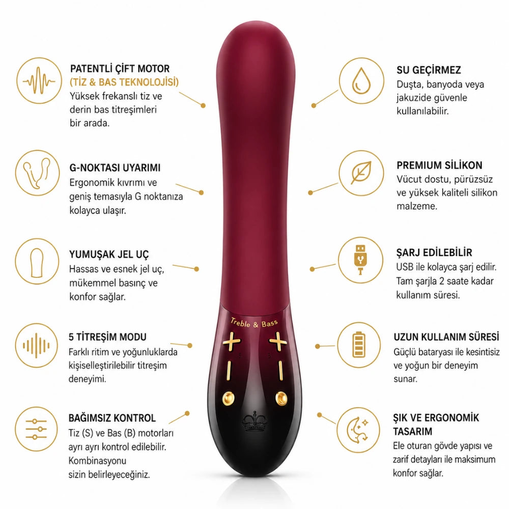 Hot Octopuss Kurve G-Spot Uyarıcı Bas ve Tiz Özellikli Teknolojik Vibratör