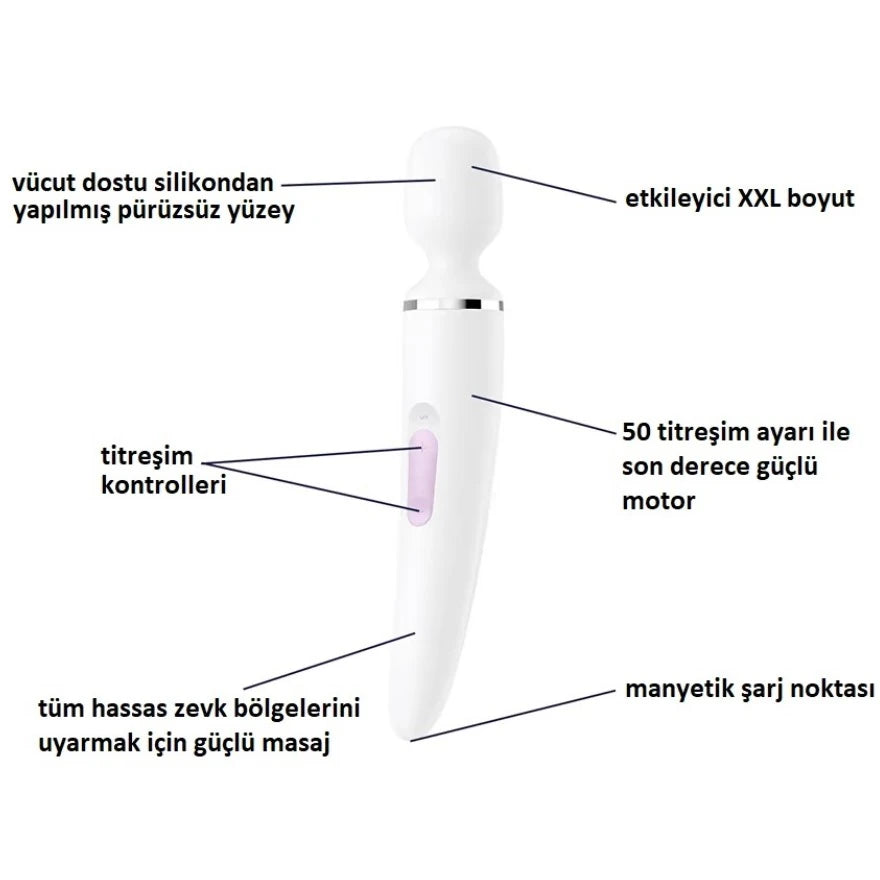 Satisfyer Wand-Er Woman Ultra Güçlü XXL Vibratör-White