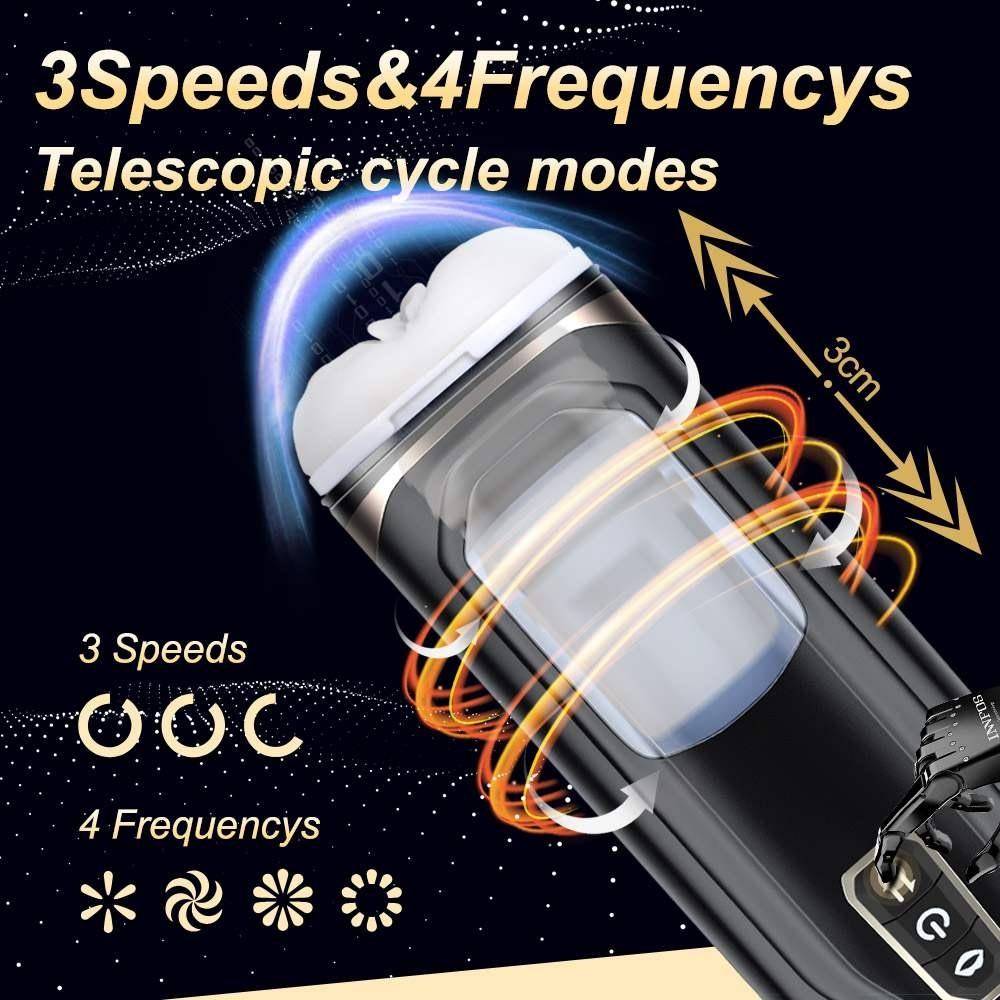Shequ Cosima Telescopic Sucking Emiş Güçlü Hareketli Masturbator