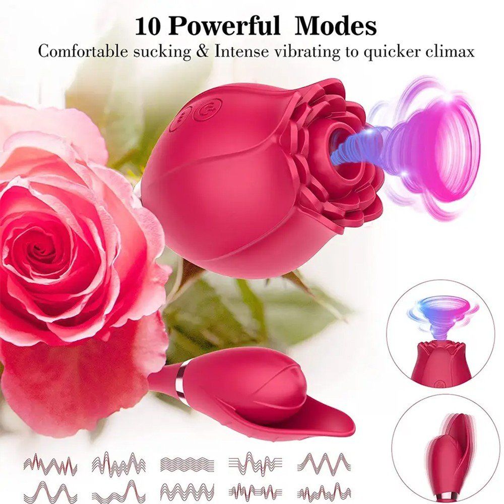Frowzer Rose Klitoral Emiş Güçlü Gül Vibratör
