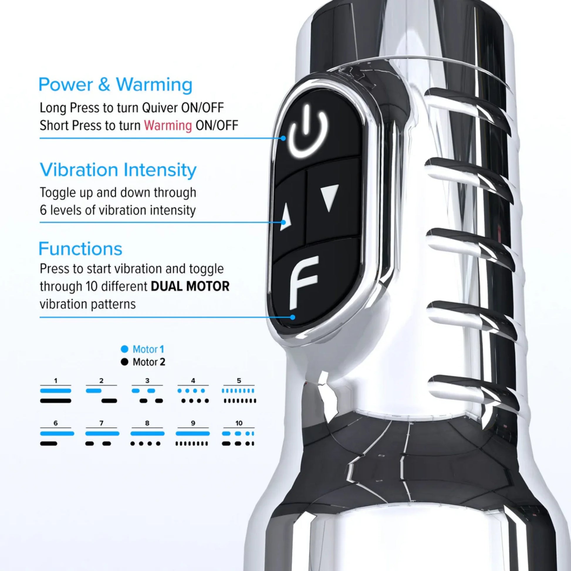 Original Fleshlight Quiver Rechargeable Vibrating Stroker Mastürbatör