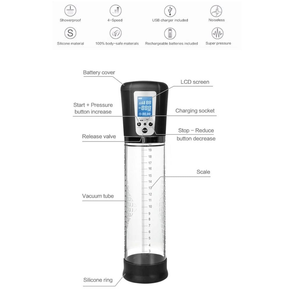 Frowzer Canwin Male Passion Pump Reuseable Otomatik Penis Pompası