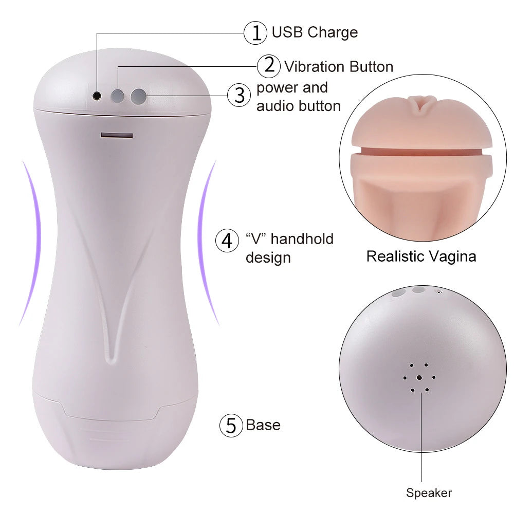 Shequ Vibrating Pussy Happy Sport Cup Titreşimli Vajina SQ-MA70005