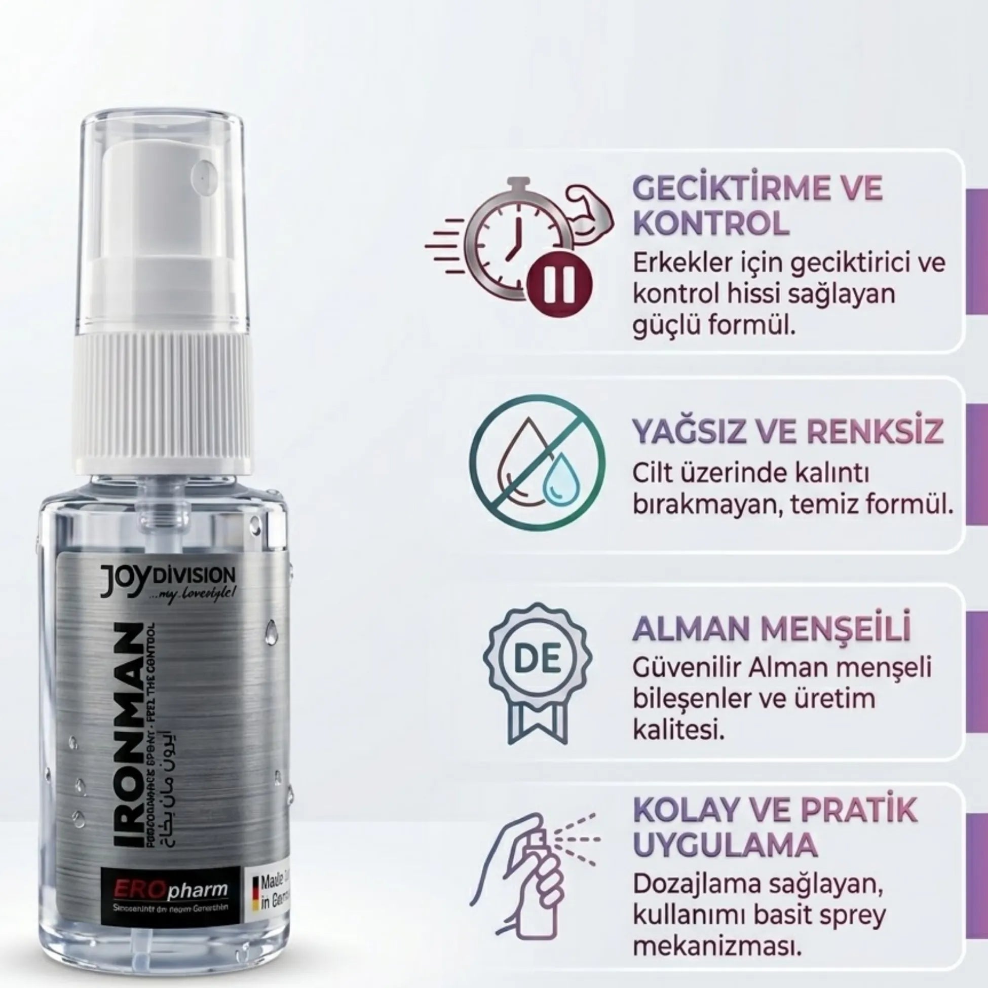 Joy Division İronman Performance Spray Feel The Control Alman Penis Sprey 30 ml